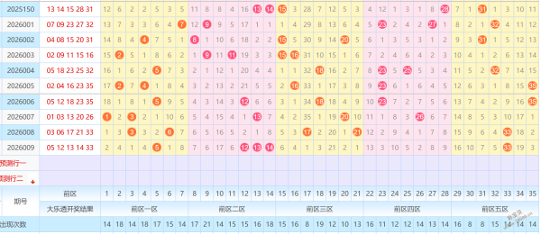 彩界风云,年精彩揭秘,期福彩,体彩网,中国体彩网直播,中国体彩网官方,体彩网下载