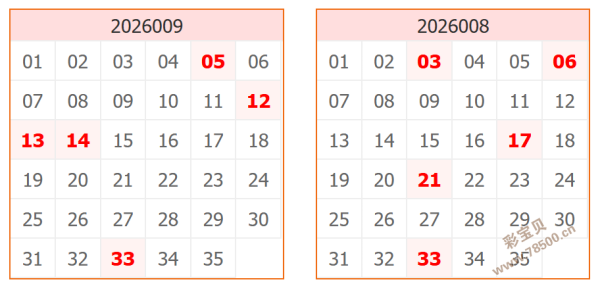 独家揭秘,期排列,必中秘籍,体彩网,中国体彩网直播,中国体彩网官方,体彩网下载