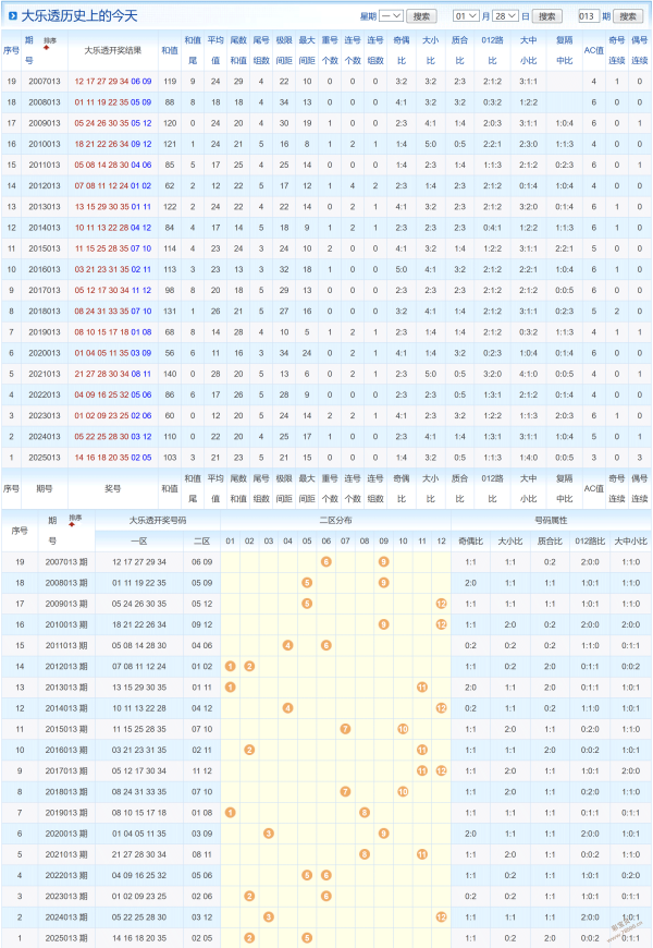 红蓝魅力盛,年双色球,期独选,体彩网,中国体彩网直播,中国体彩网官方,体彩网下载