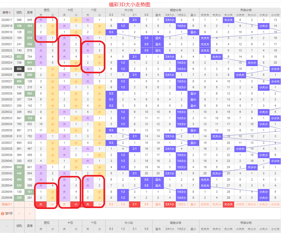 乐透达人揭,揭秘大乐透,期必中策略,体彩网,中国体彩网直播,中国体彩网官方,体彩网下载