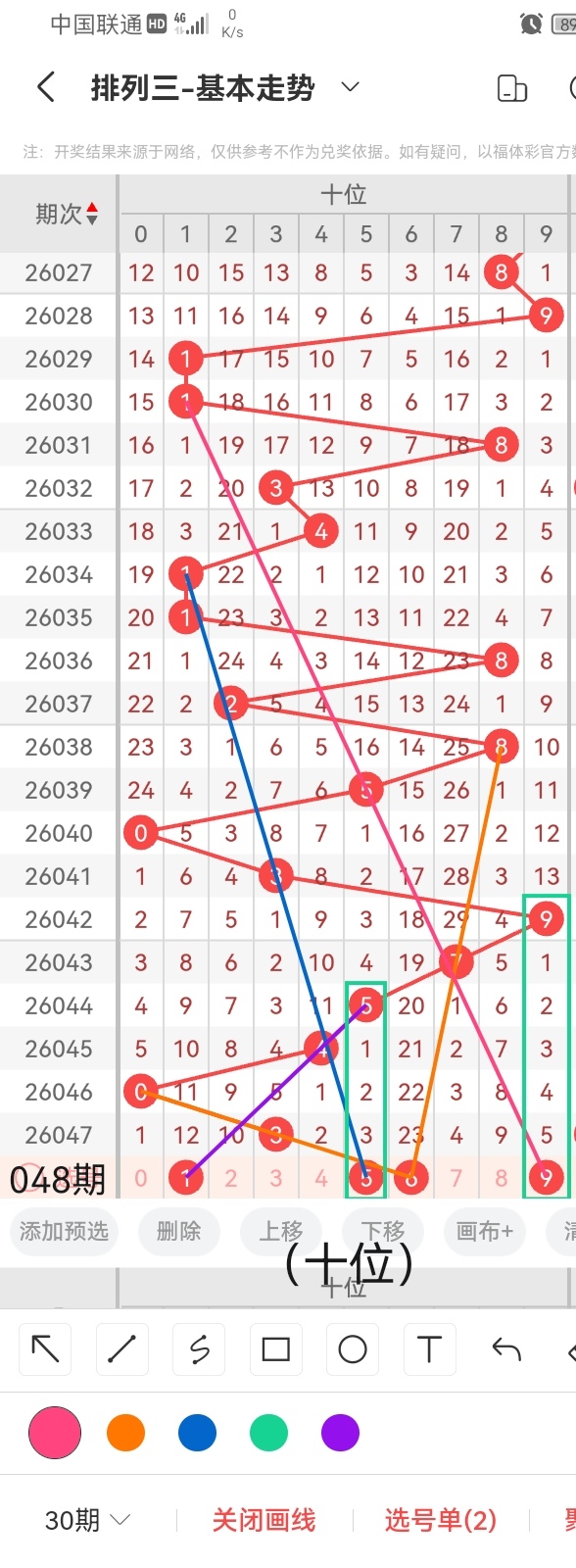 乐透达人揭,揭秘大乐透,期必中策略,体彩网,中国体彩网直播,中国体彩网官方,体彩网下载