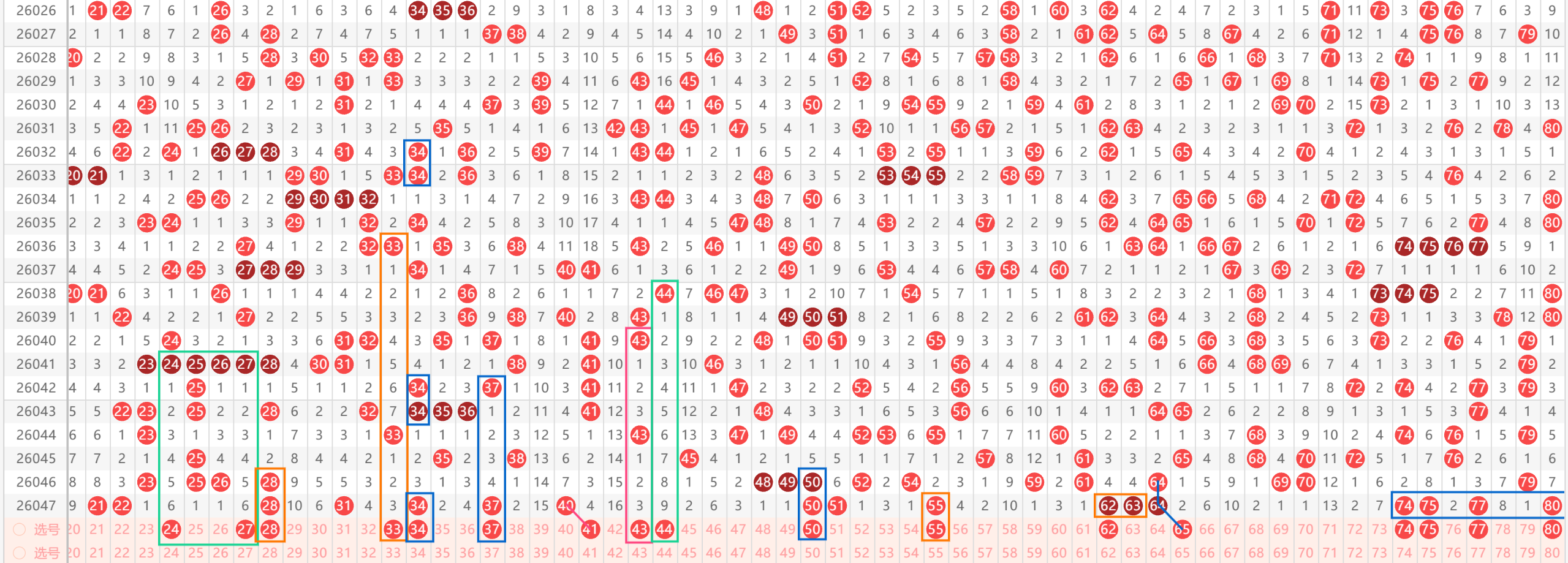期青云大乐,准确预测,同尾形态热,体彩网,中国体彩网直播,中国体彩网官方,体彩网下载
