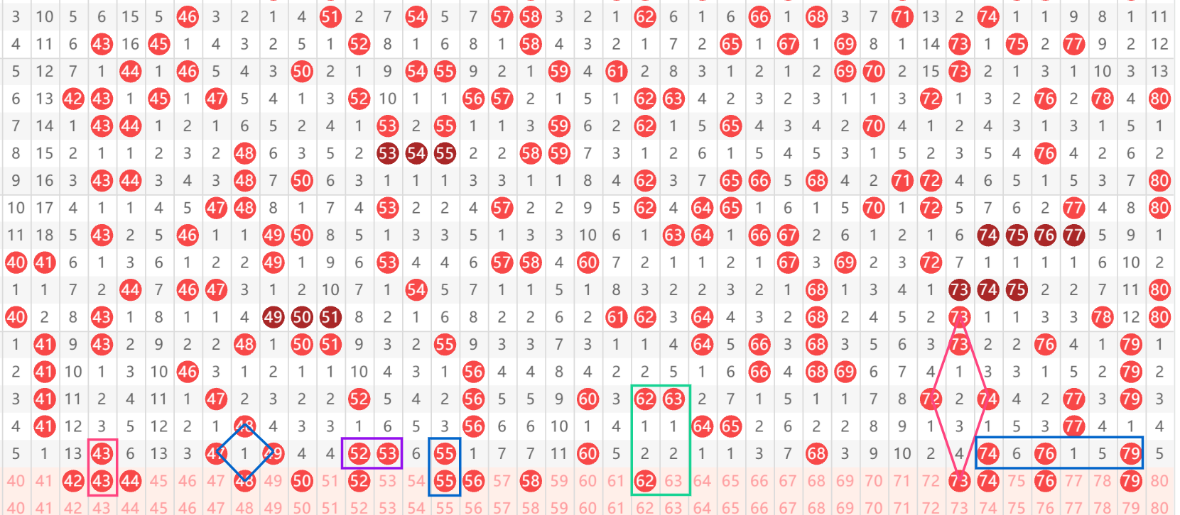 老胡子独家,揭秘,福彩,体彩网,中国体彩网直播,中国体彩网官方,体彩网下载