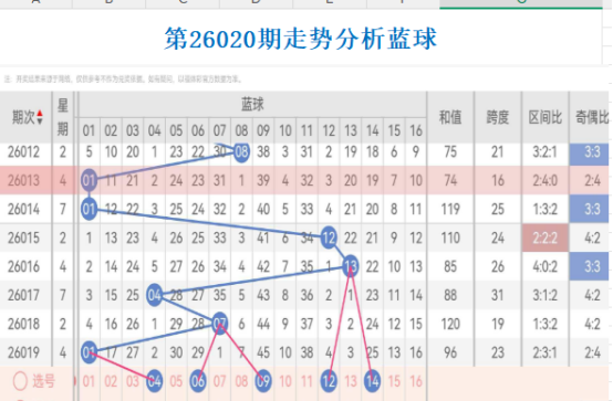 期福彩,专家质合分,析推荐前区,体彩网,中国体彩网直播,中国体彩网官方,体彩网下载
