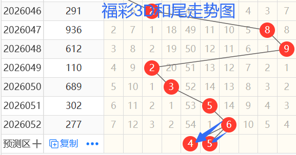 期福彩,专家质合分,析推荐前区,体彩网,中国体彩网直播,中国体彩网官方,体彩网下载
