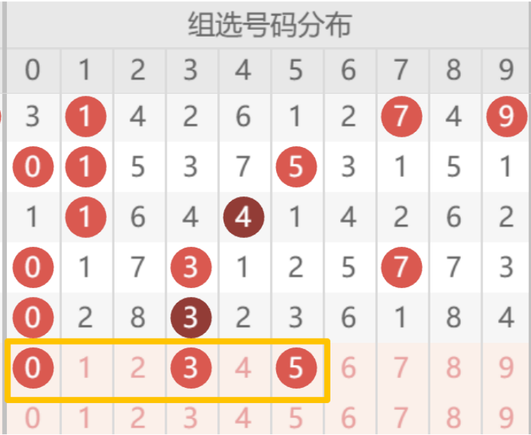 神秘通行证,受阻,一探究竟的,体彩网,中国体彩网直播,中国体彩网官方,体彩网下载