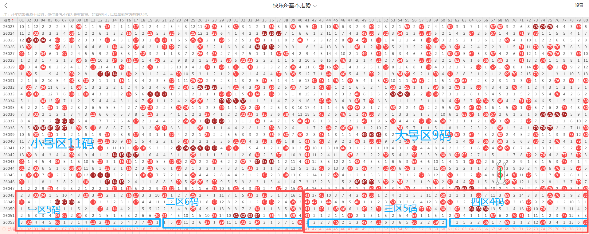 大乐透,期专家推荐,号码组合及,体彩网,中国体彩网直播,中国体彩网官方,体彩网下载