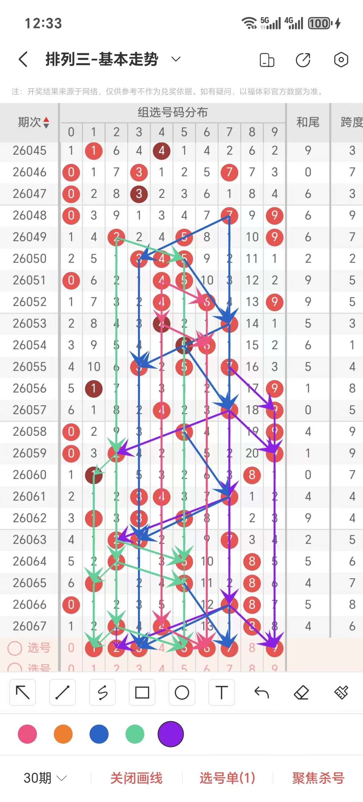 期体彩大乐,透专家预测,质合分析及,体彩网,中国体彩网直播,中国体彩网官方,体彩网下载