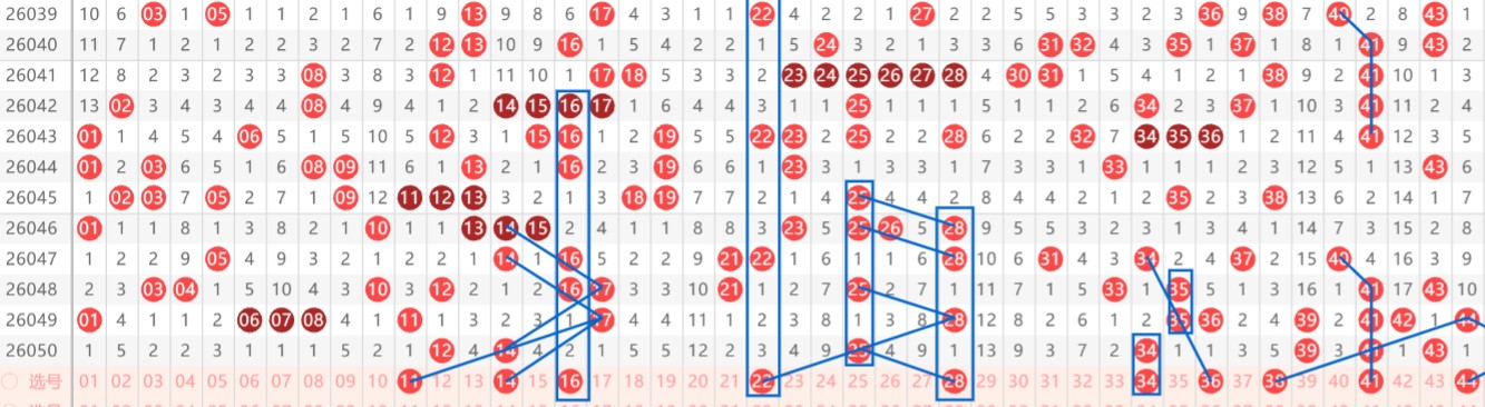 双色球,期全网诗迷,解码推荐分,体彩网,中国体彩网直播,中国体彩网官方,体彩网下载