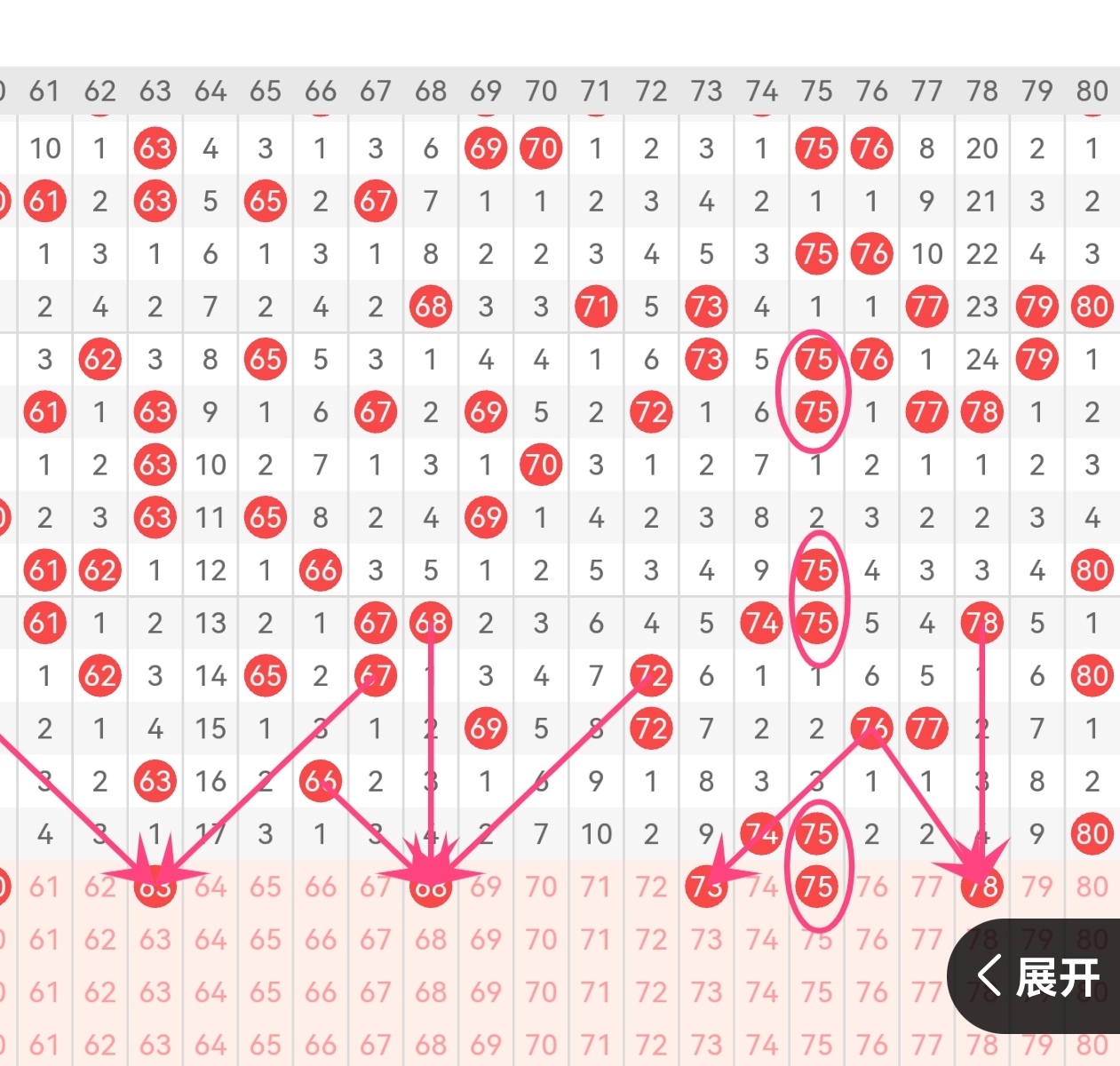 福彩,期专家推荐,和值胆码分,体彩网,中国体彩网直播,中国体彩网官方,体彩网下载