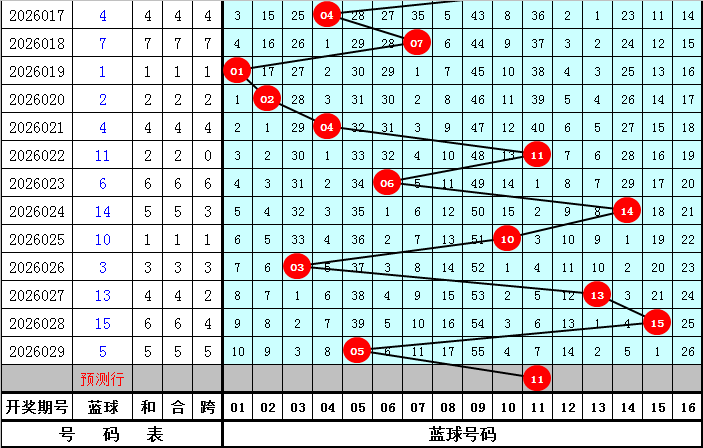抢眼福利,排列三第,期独家预测,体彩网,中国体彩网直播,中国体彩网官方,体彩网下载