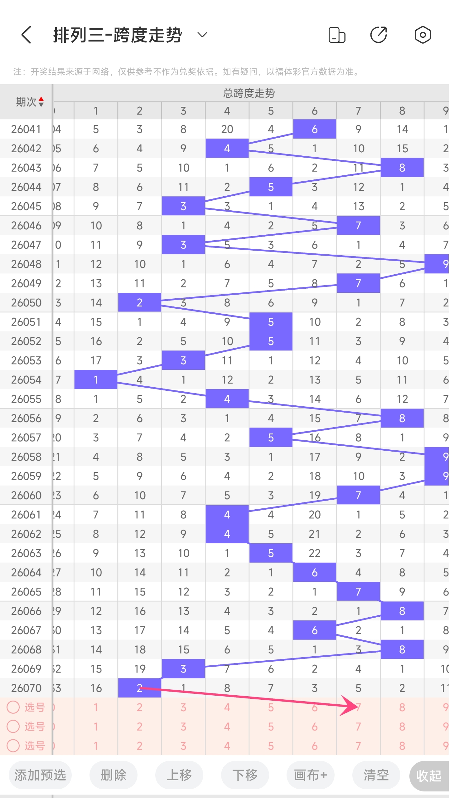 期福彩,专家预测,质合分析前,体彩网,中国体彩网直播,中国体彩网官方,体彩网下载