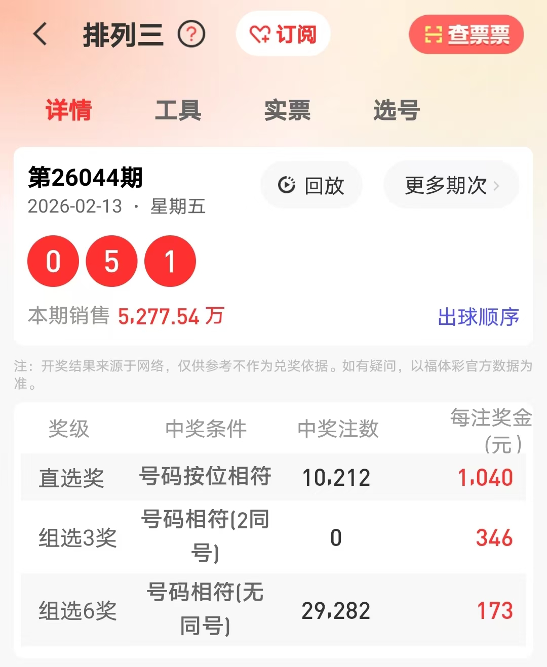 期大乐透专,家推荐后区,生肖及质合,体彩网,中国体彩网直播,中国体彩网官方,体彩网下载