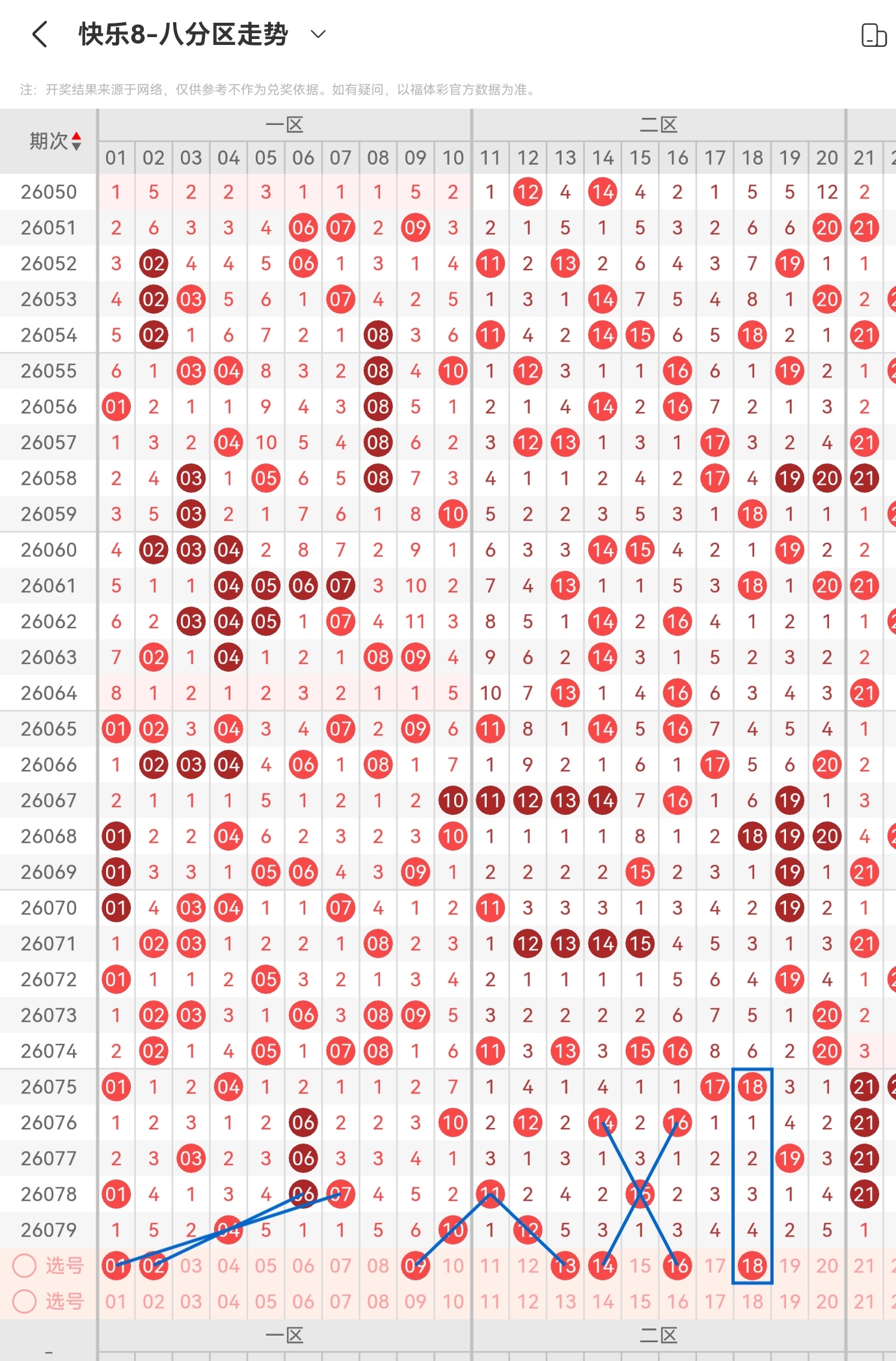 大乐透,期莫运旺稳,中推荐,体彩网,中国体彩网直播,中国体彩网官方,体彩网下载