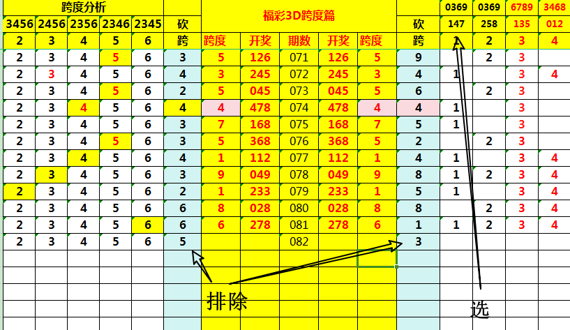 期大乐透龙,专家质合推,中国体彩网,体彩网,中国体彩网直播,中国体彩网官方,体彩网下载