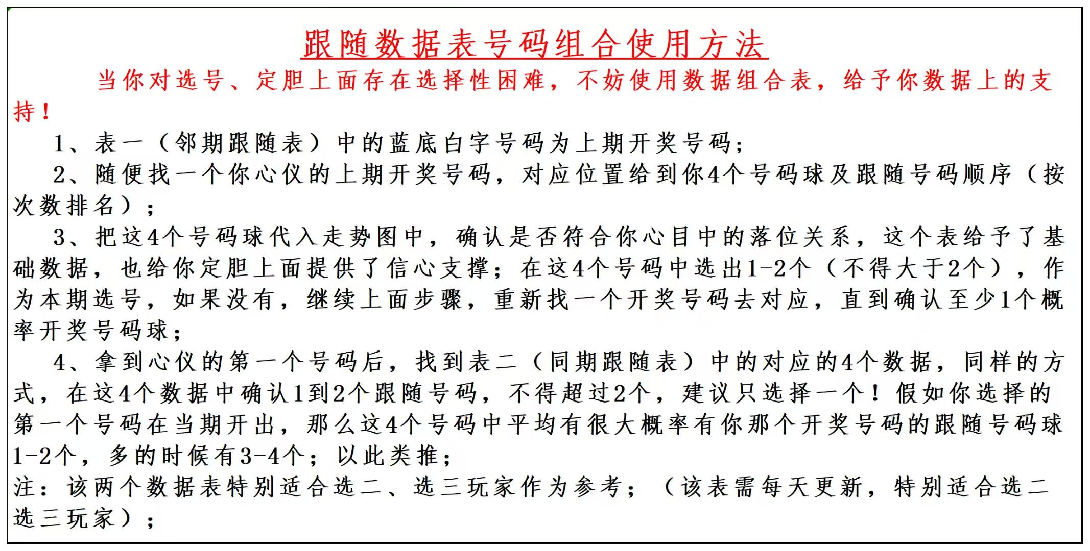 豹王秘籍,大乐透,期尾数精准,体彩网,中国体彩网直播,中国体彩网官方,体彩网下载