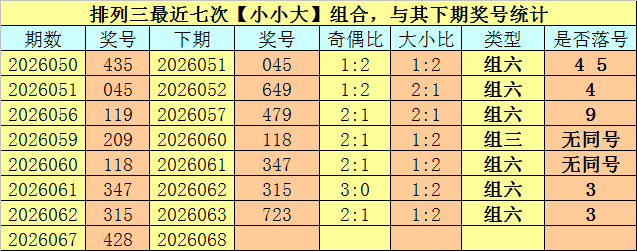 大乐透玥琦,期专家质合,推荐前区十,体彩网,中国体彩网直播,中国体彩网官方,体彩网下载