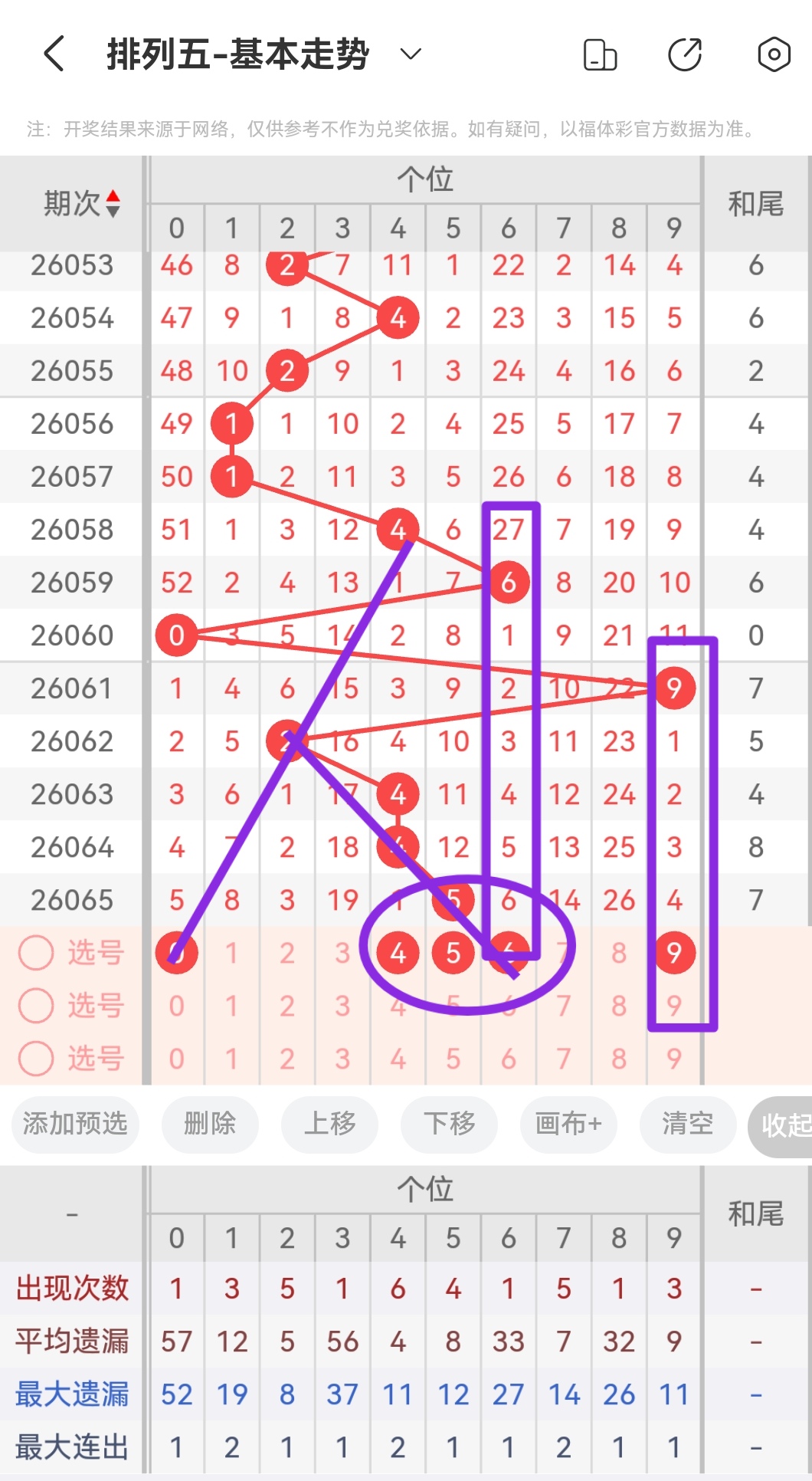 大乐透,期专家推荐,智能选号,体彩网,中国体彩网直播,中国体彩网官方,体彩网下载