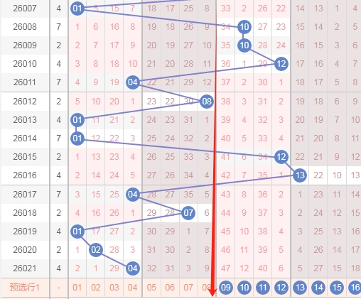 双色球秘籍,期精准杀号,定胆,体彩网,中国体彩网直播,中国体彩网官方,体彩网下载