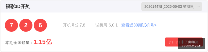 双色球攻略,前期揽奖,本期独选一,中国体彩网官网,中国体彩网常见问题,体育彩票购买,数字彩票资讯,彩票开奖公告