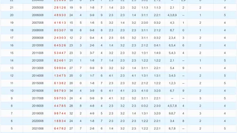 【红球狂欢盛宴】体彩排列3第26031期独家预测，揭秘我的幸运号码，一起揭晓中奖秘籍！