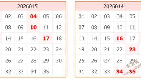 【萧宇独家揭秘】第2026018期双色球红球神预测：小奖易中，大奖在望！