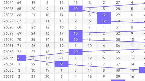 【彩界奇缘】揭秘2026015双色球中奖秘籍：精准杀号32大揭秘！