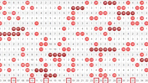 2026067期 大乐透期号专家质合分析推荐前区十码