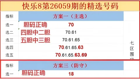 双色球2026031期全网诗迷解码推荐分析