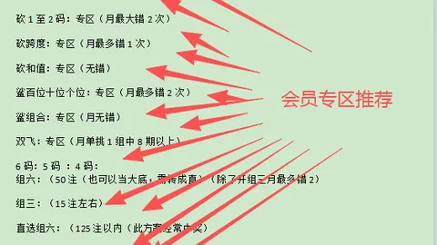 双色球2026026期专家推荐稳杀六红，必中技巧分析