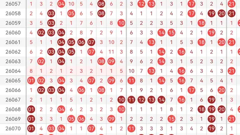 第2026056期 大乐透2026056期莫运旺稳中推荐：前