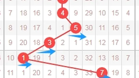 第2026072期 2026072期汪桂枝快乐8预测分析