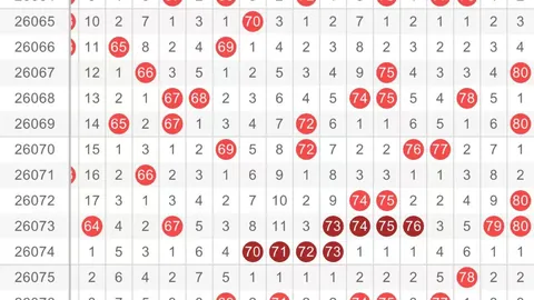 花花快乐8第26069期选号解析：专家质合分析推荐前区十码