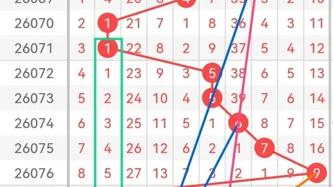 2026063期福彩3D专家质合分析推荐前区十码