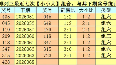 大乐透玥琦885526036期专家质合推荐前区十码