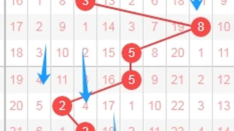 福彩3第2026147期神算天五行和值胆码图